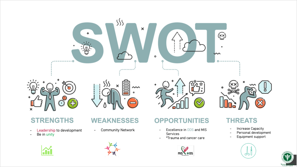 5 ปีผ่านไป กับแผนงานที่เคยคิดไว้